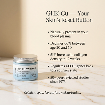 GHK-Cu Whipped Tallow Honey Balm
